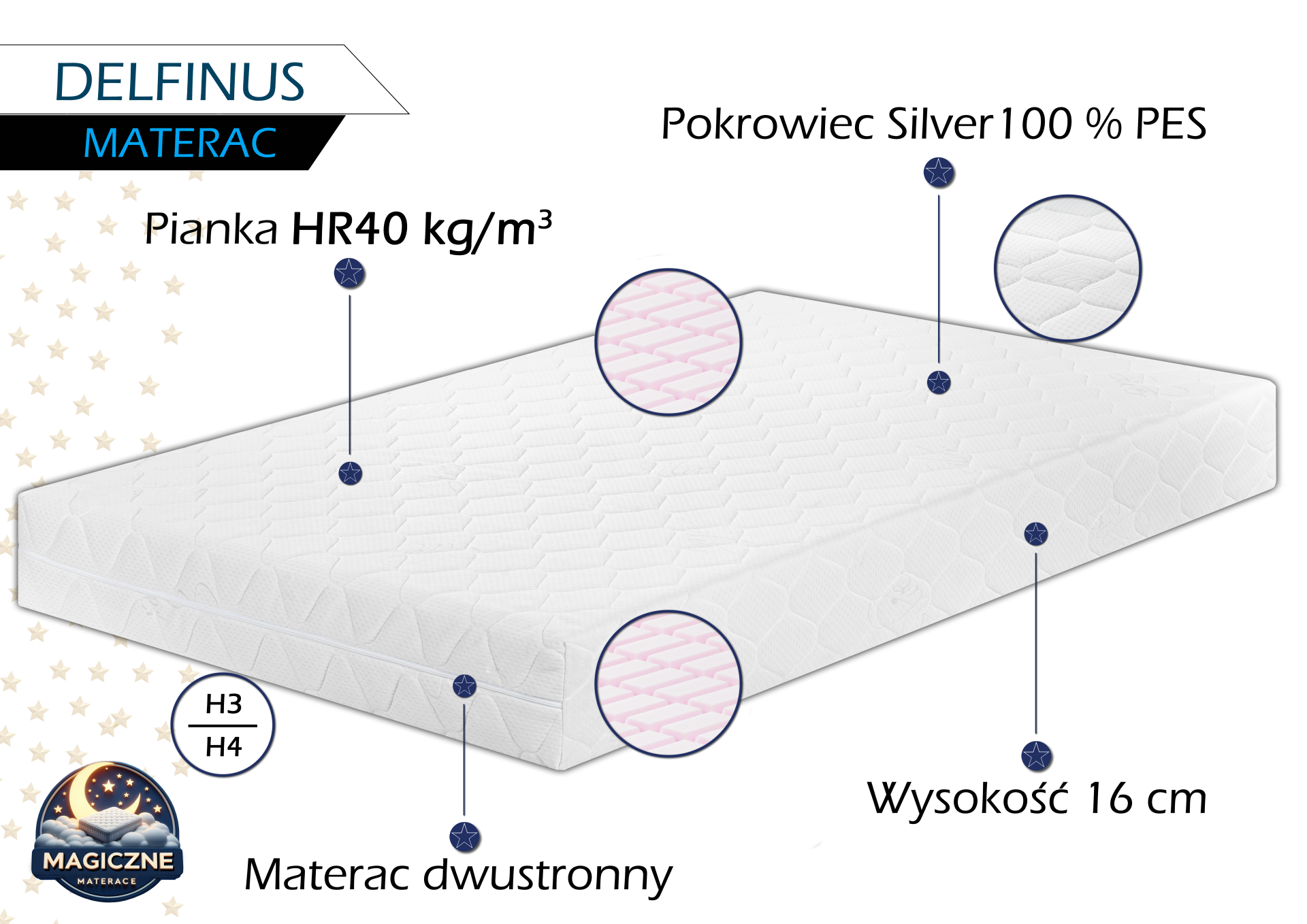 Delfinus - obrazek 8