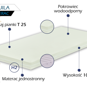 Materac Aquila