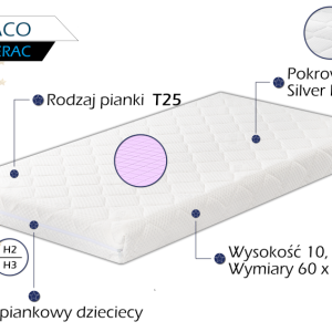 Materac Draco