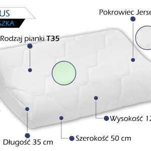 Poduszka Lupus